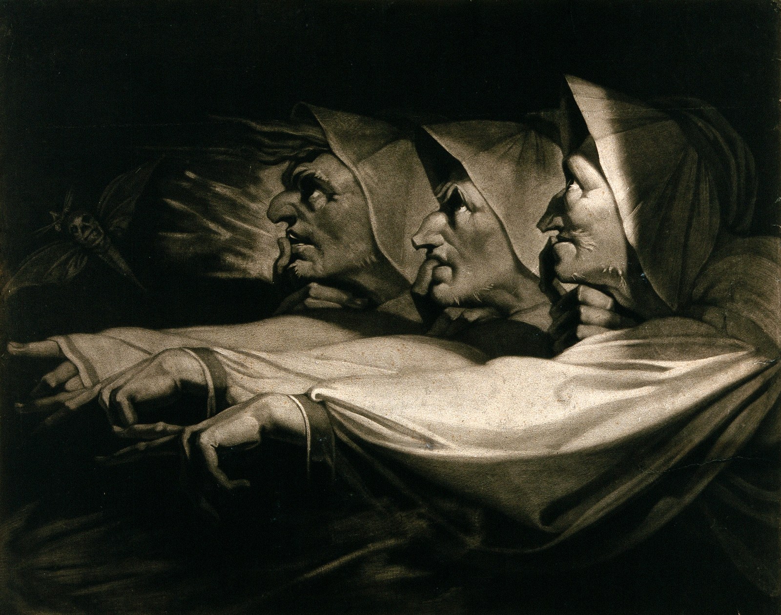 Macbeth, Shakespeare: the three weird sisters