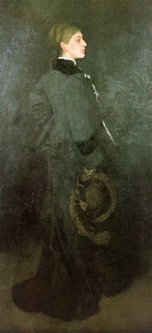 James Abbott Mc Neill Whistler