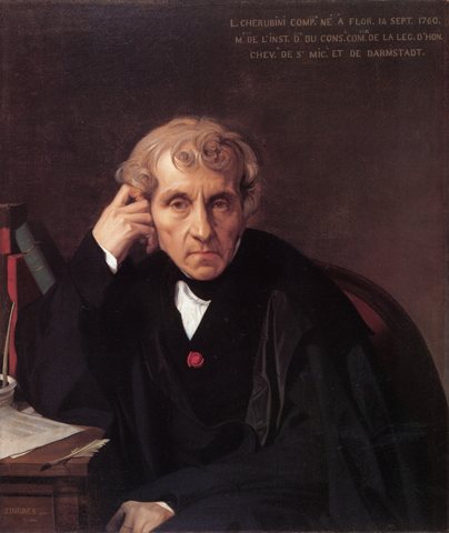 Mario Luigi Carlo Zenobia Salvatore Cherubini