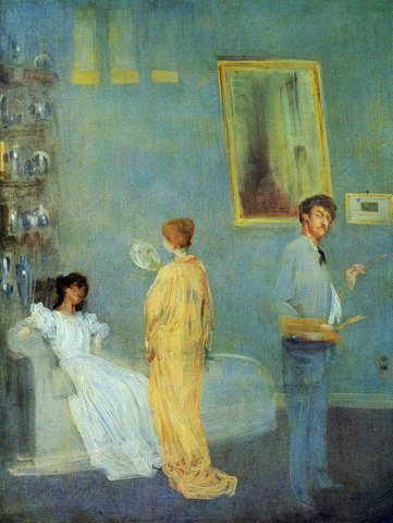 Whistler The Artist-s Studio