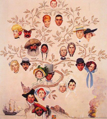 A family Tree