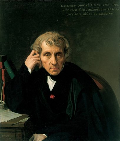 Portrait of Luigi Cherubini