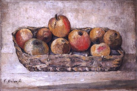 Apples in a Basket